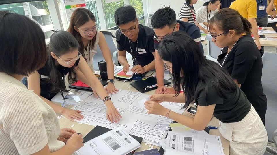 Hội thảo sáng tạo Design Thinking xác định mục tiêu chiến lược và lập kế hoạch dự án đột phá