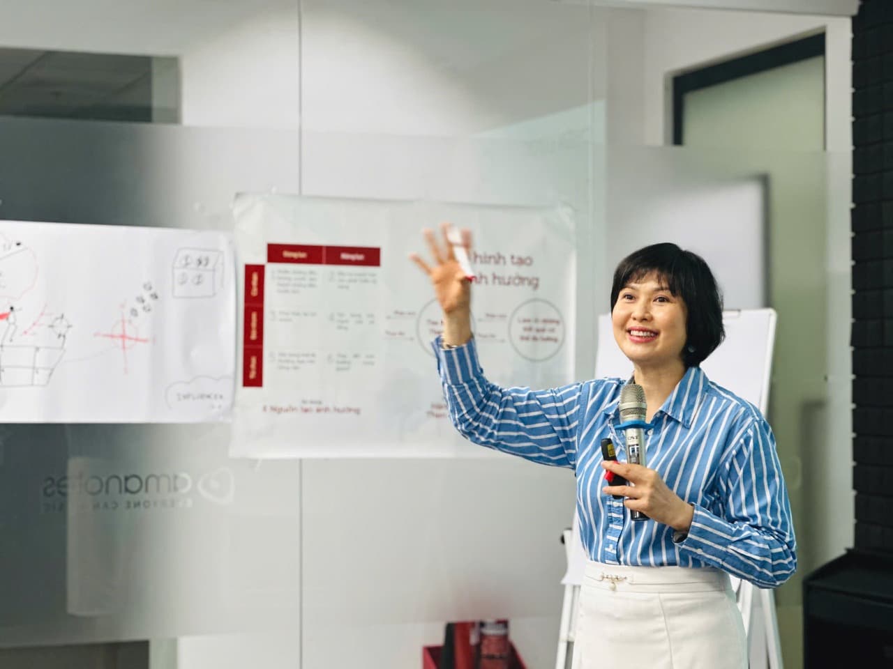 Module 3 — Ngôn Từ Triệu Đô