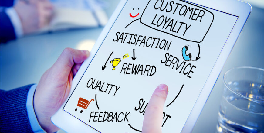 building-customer-loyalty-faqs_252163681